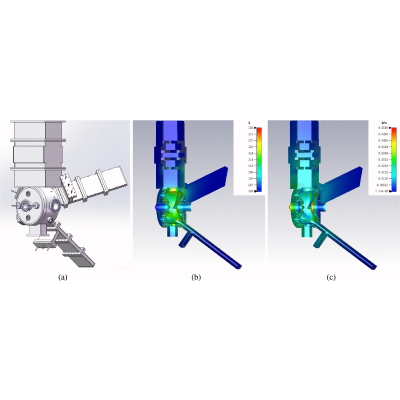 Figure 12