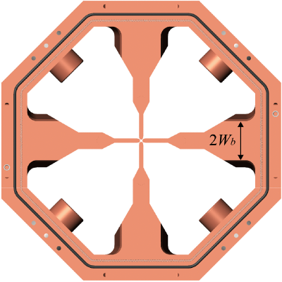 Figure 8