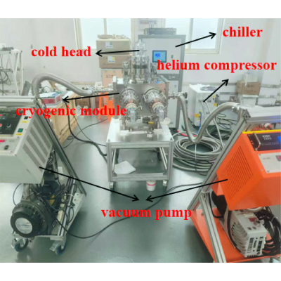 Figure 35