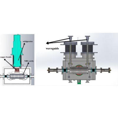 Figure 14