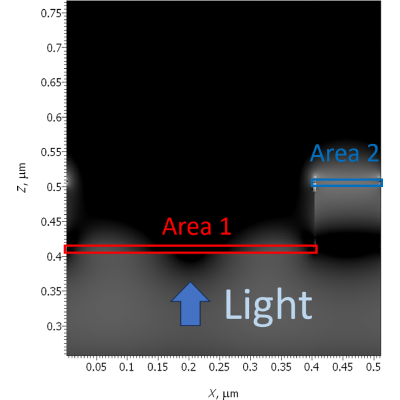Figure 13