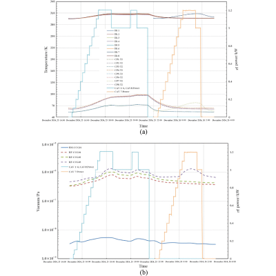 Figure 23
