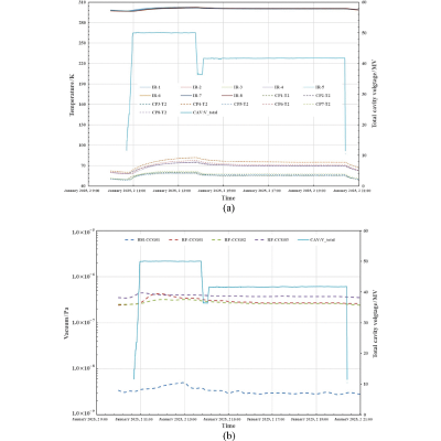 Figure 24