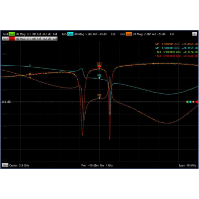 Figure 8
