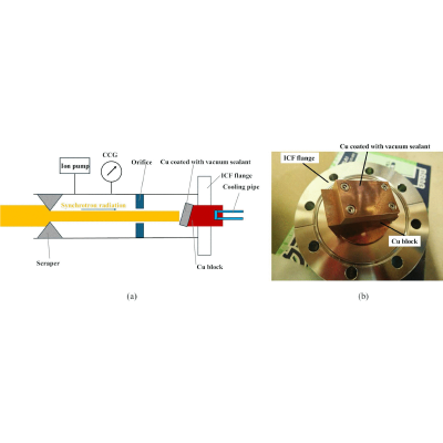 Figure 19