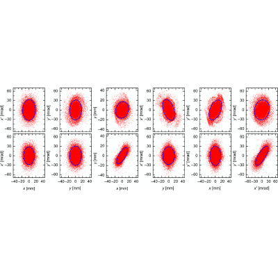 Figure 18