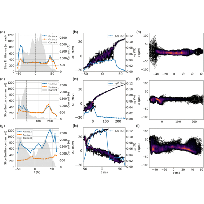 Figure 24