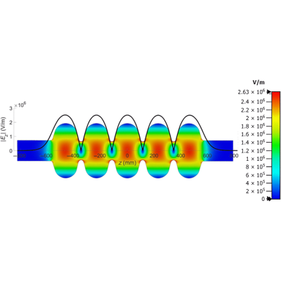 Figure 27