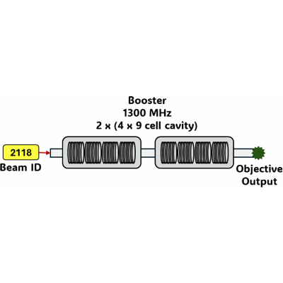 Figure 17