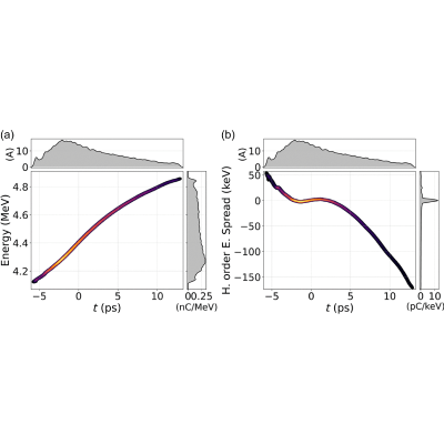 Figure 16
