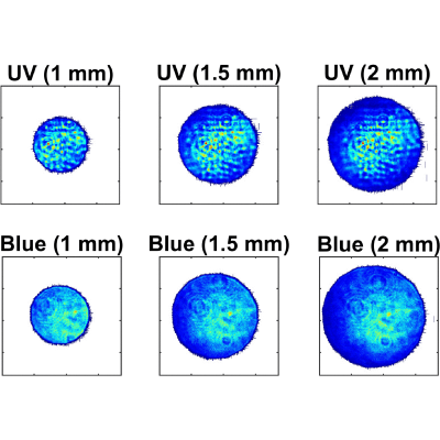 Figure 15