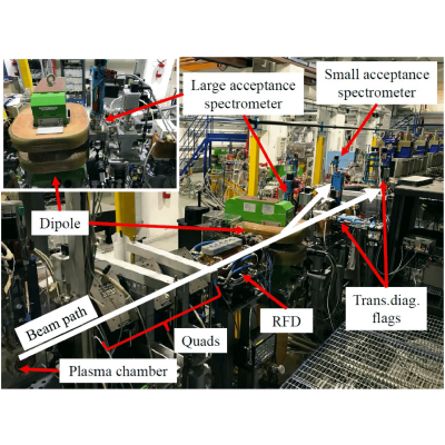 Figure 5