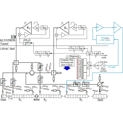 Figure 16