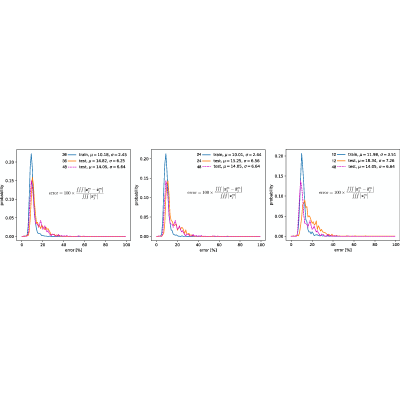 Figure 18