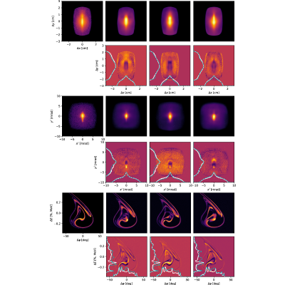 Figure 20