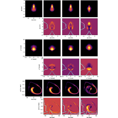 Figure 21