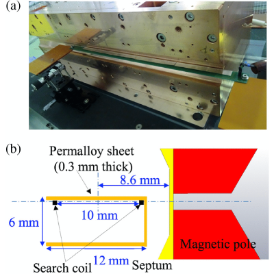 Figure 18