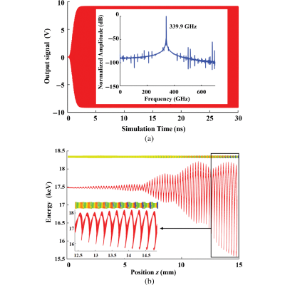 Figure 16