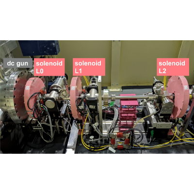 Figure 17
