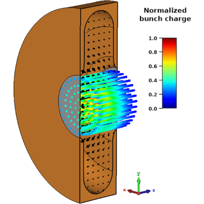 Figure 11