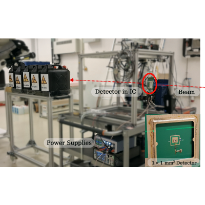 Figure 12
