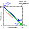Figure 25