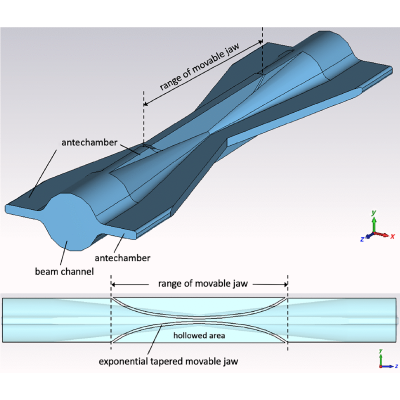 Figure 8