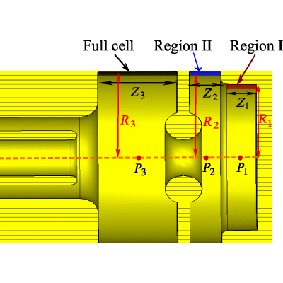 Figure 10