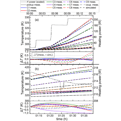 Figure 16