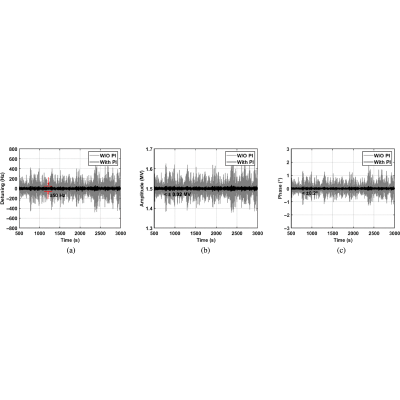 Figure 34