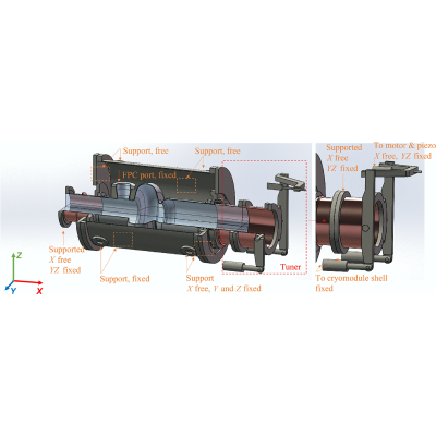Figure 16
