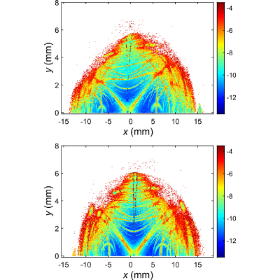Figure 9