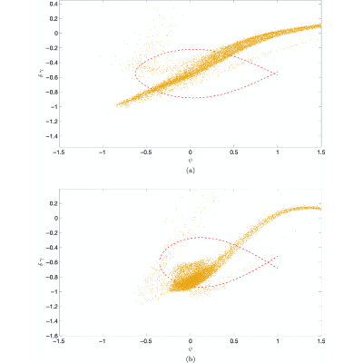 Figure 8