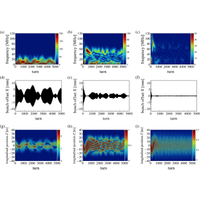 Figure 24