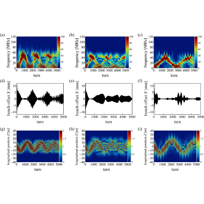 Figure 16