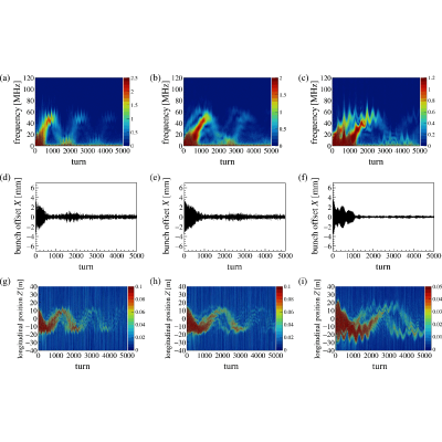 Figure 17