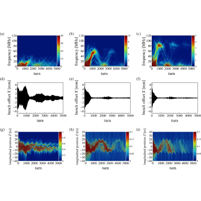 Figure 25