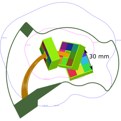 Figure 8