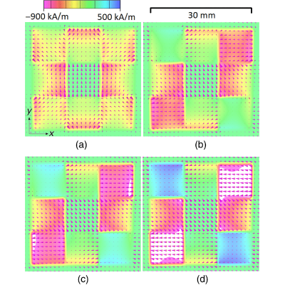Figure 10