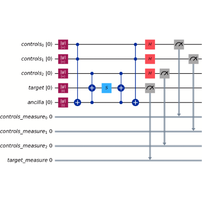 Figure 18
