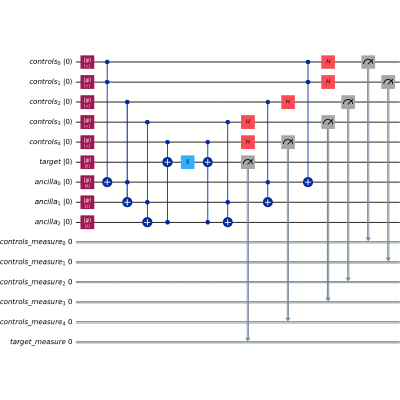 Figure 13