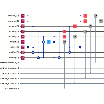 Figure 19