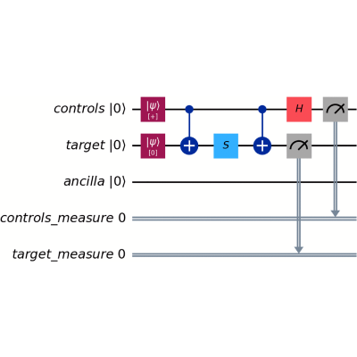 Figure 17