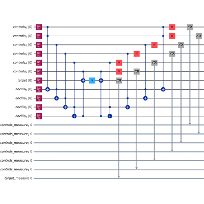 Figure 14