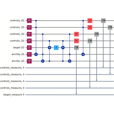 Figure 12
