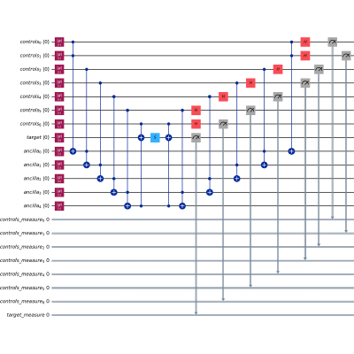 Figure 15