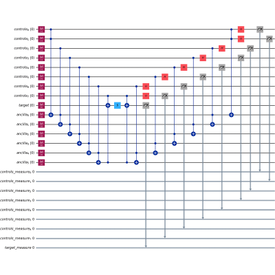Figure 16