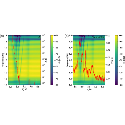 Figure 16