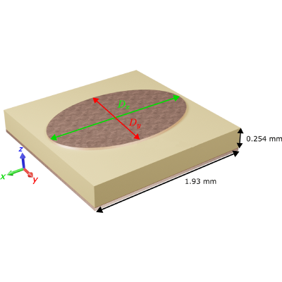 Figure 11