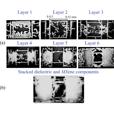 Figure 16